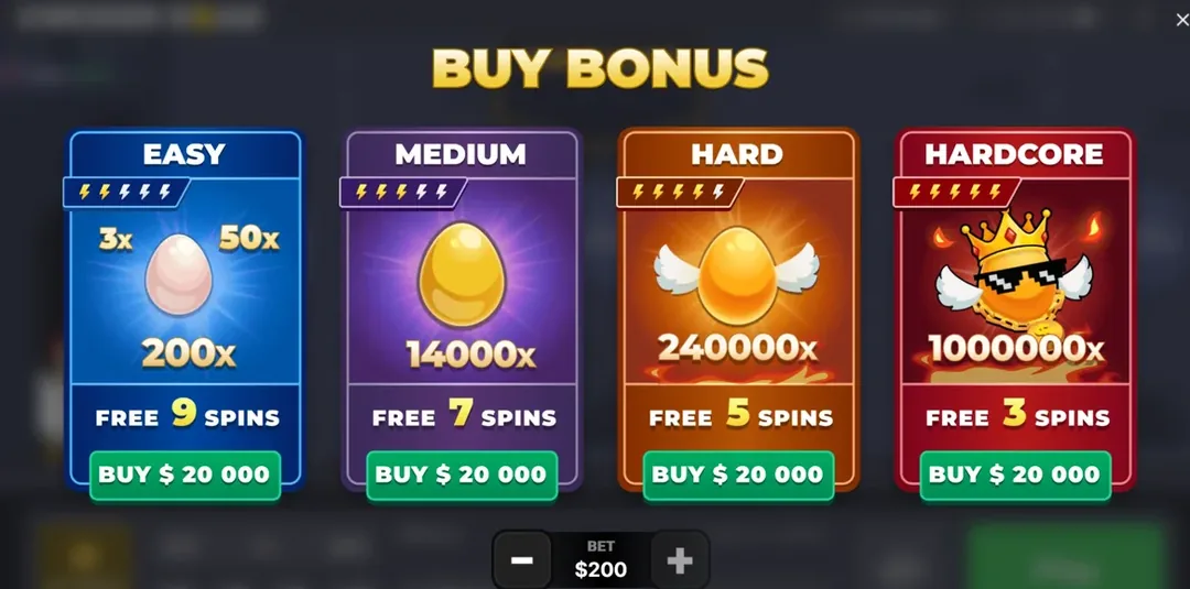 The Buy Bonus panel in the original Chicken Road at a bet of 200, all four cards priced at 20,000