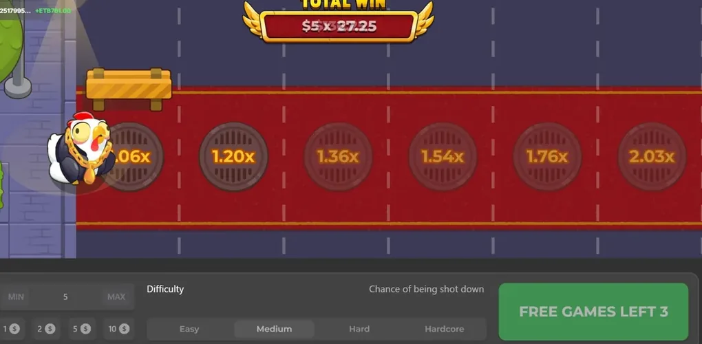 The Chicken Road 2 bonus round on Medium: lanes priced 1.06x to 2.03x, three free games left, an accumulated multiplier of 27.25 on a stake of 5
